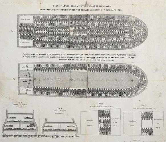 holocaust compared to slavery
