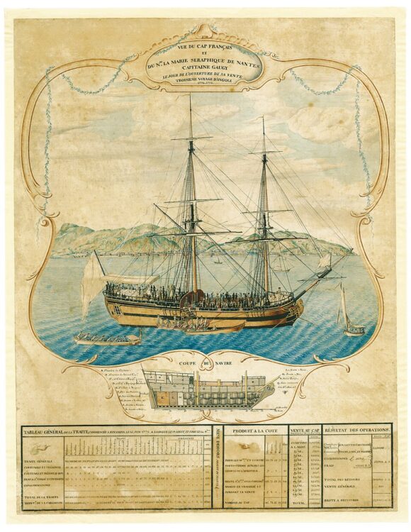 Nances France Slave Trade